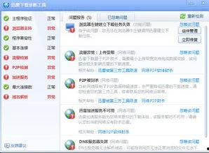 迅雷 av 下不了,揭秘高效解决方案