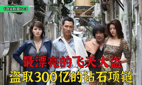 夺宝联盟粤语免费观看,揭秘宝藏背后的惊险旅程