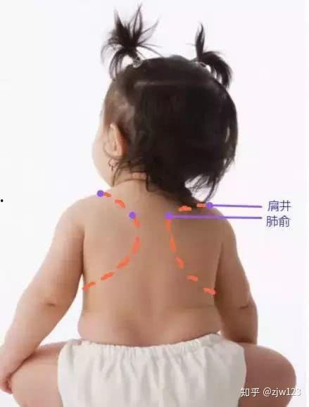 让老公按摩揉胸,让老公按摩揉胸，共享温馨时光